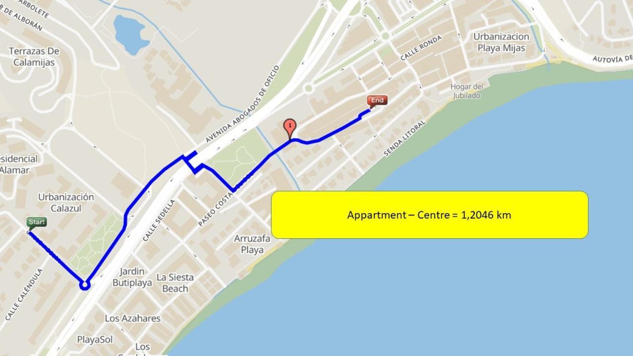 Nuestra Cala Azul - 1 Bedroom In - Sea View - South-west Oriented